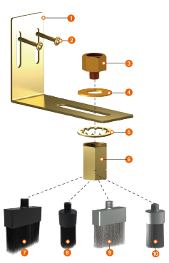 Direct Mount Installation with Brush Kit for EO